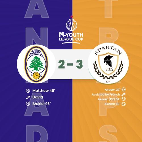 DANNAZ FC VS Spartans FC Highlight Goals WEEK8