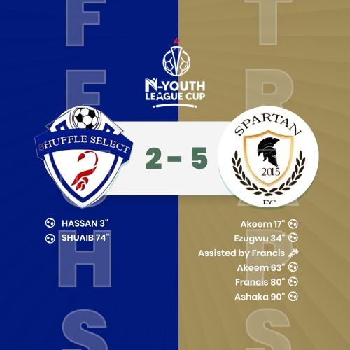 SHUFFLE SELECT FOOTBALL ACADEMY VS Spartans FC