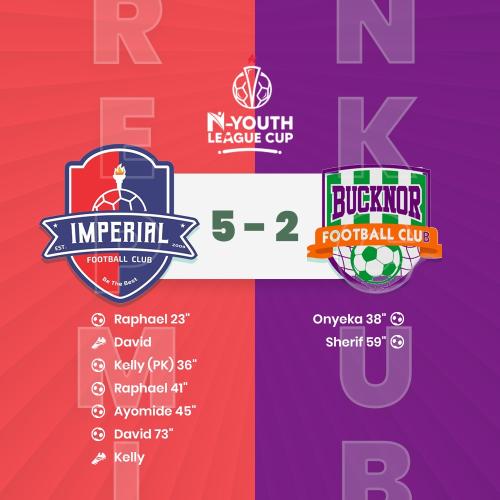 IMPERIAL FOOTBALL CLUB VS Bucknor FC WEEK 3