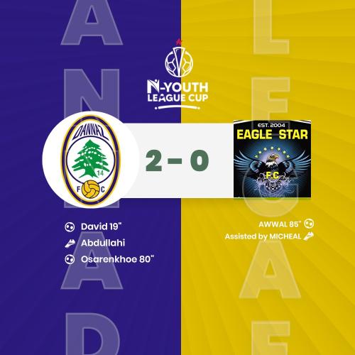 DANNAZ FC vs Eagle Star Football Club week6