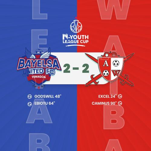 Bayelsa United FC VS Abia Warriors FC Highlight Goals WEEK2