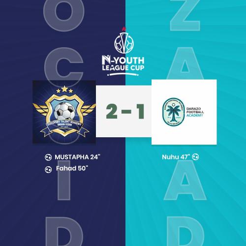 Discovery Talent FA VS Darazo FA Highlight Goals WEEK 1