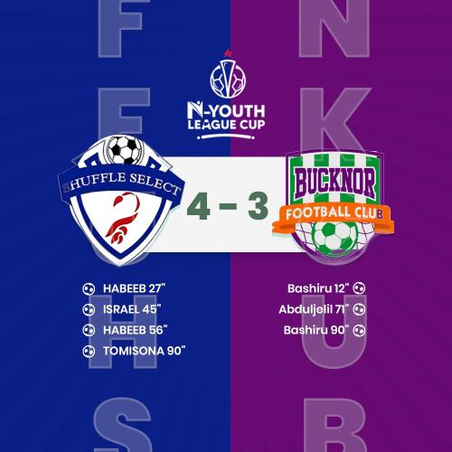 SHUFFLE SELECT FA VS Bucknor FC Highlight Goals WEEK9