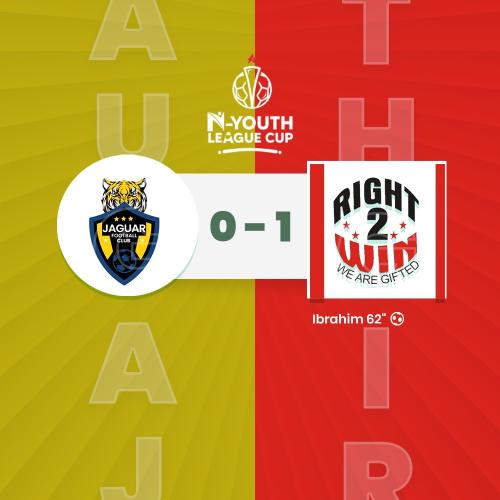 Jaguar vs Right2win match highlights week 11