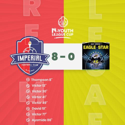 IMPERIAL FC VS Eagle Star FC highlight week 12