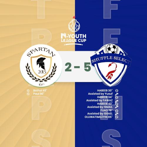 Spartan Fc Vs Shuffle Select