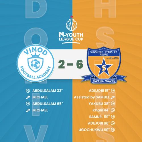 Vinod Football Academy 2–6 Sunshine Stars F.C. (U19)