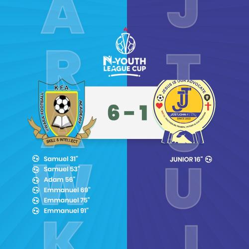 Kwara Football Academy VS JUSTJOHN FC