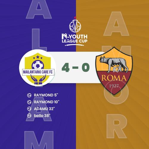 Mailantarki Care FC VS AS Roma Academy Abuja